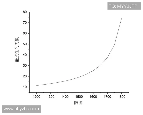 赛后分析：西安篮球队与深圳篮球队在比赛中速度对比的深度探讨