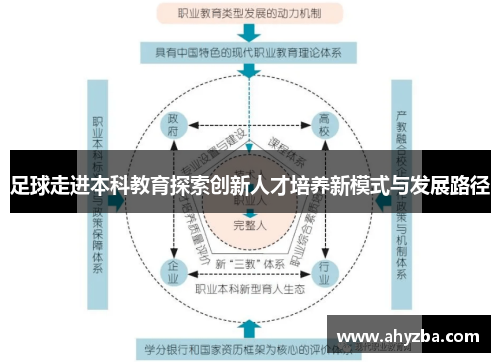 足球走进本科教育探索创新人才培养新模式与发展路径